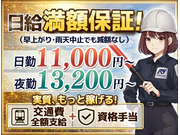 株式会社第二章(転職相談事業部)の画像