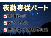 β