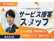 ������ҥ���ե����Ȥβ���