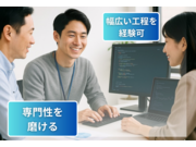 ������ңΣ���ǥ������β���