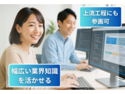 ������ңΣ���ǥ������β���