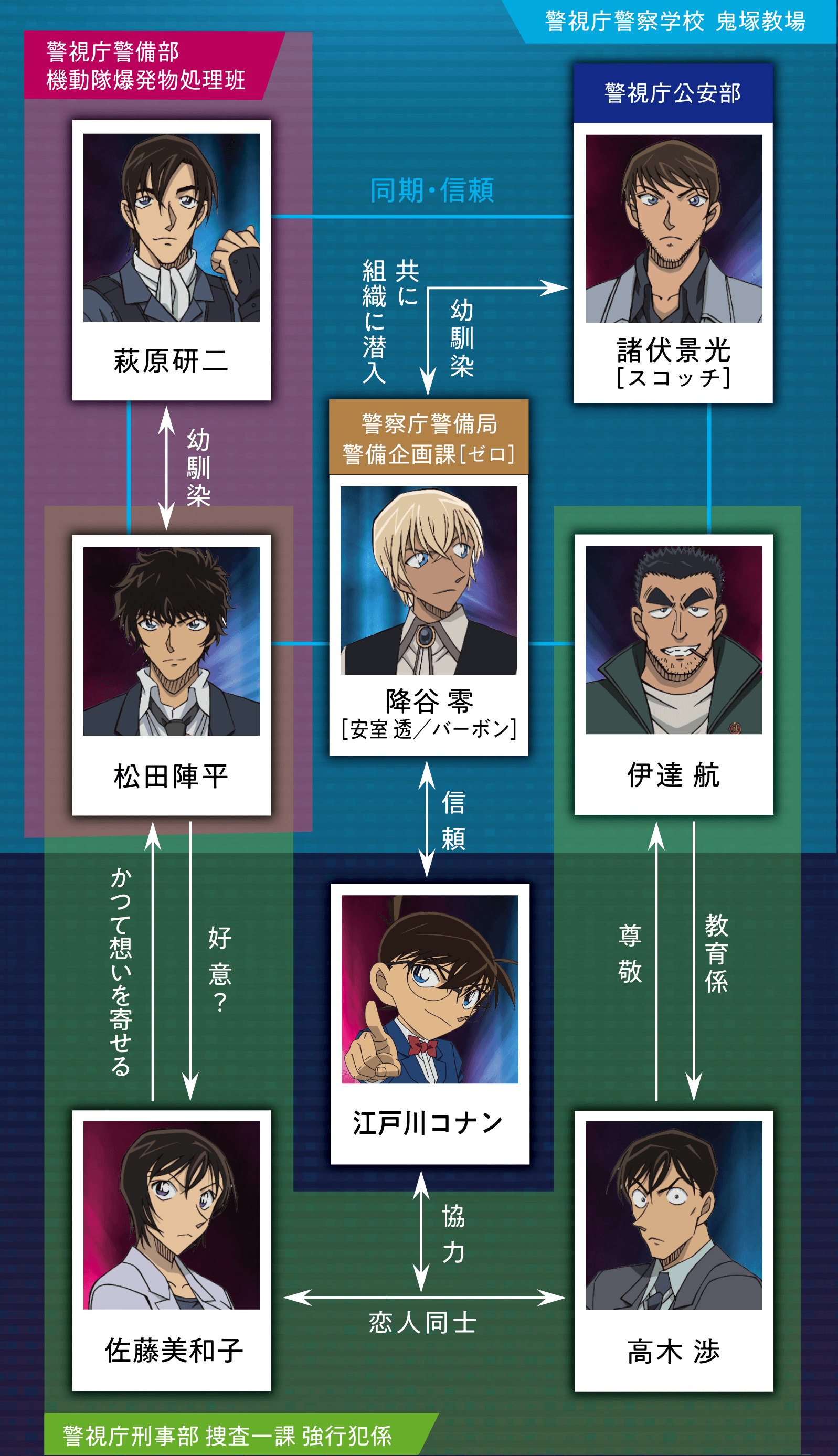 劇場版 名探偵コナン ハロウィンの花嫁 劇場版 名探偵コナン ハロウィンの花嫁