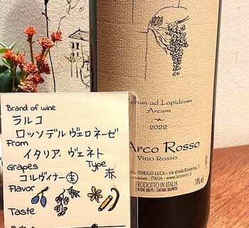 説明を書く