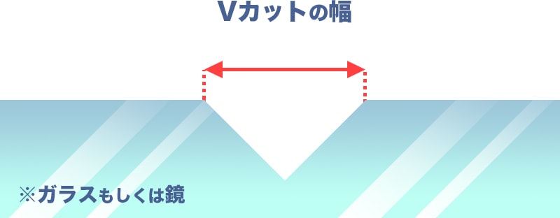 溝幅の説明イラスト