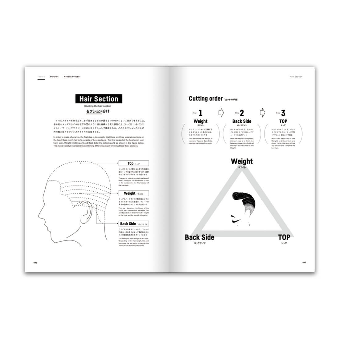 メンズカットバイブル Vol.1 | ミズタニシザーズ