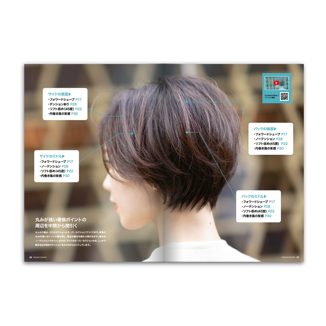 質感・量感スタンダードテクニック -セニング編- | ミズタニシザーズ