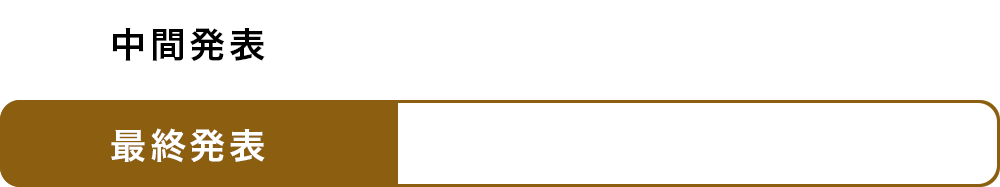 劇場版 名探偵コナン ハロウィンの花嫁 公開記念 主要女性キャラクター人気投票 劇場版 名探偵コナン ハロウィンの花嫁 公開記念 主要女性キャラクター人気投票