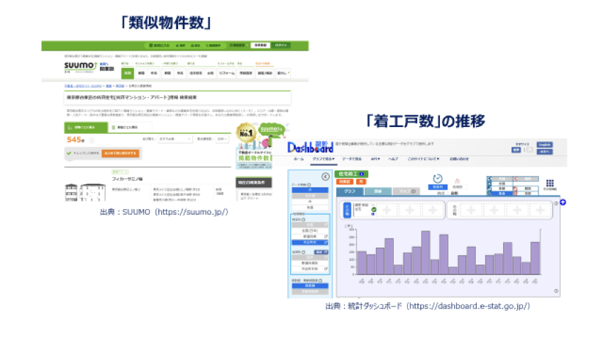 アパート経営