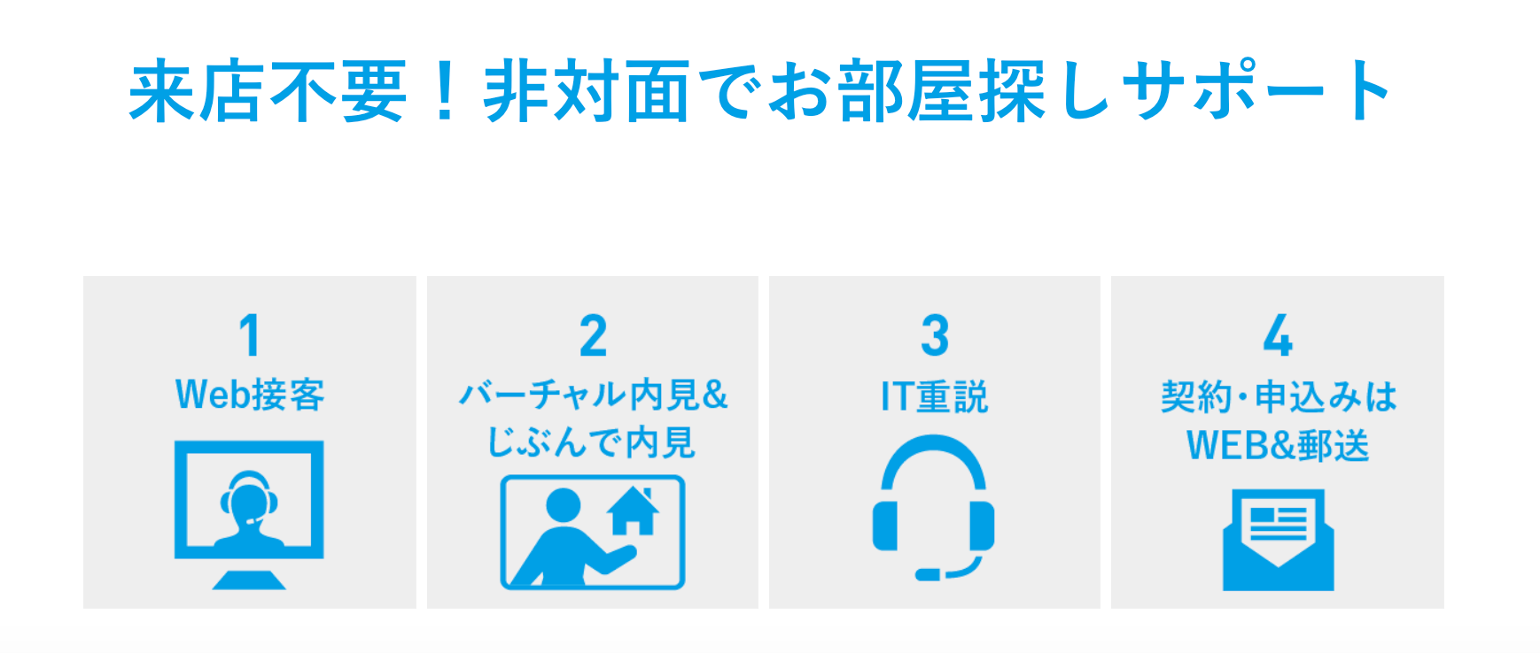 ＃非対面賃貸