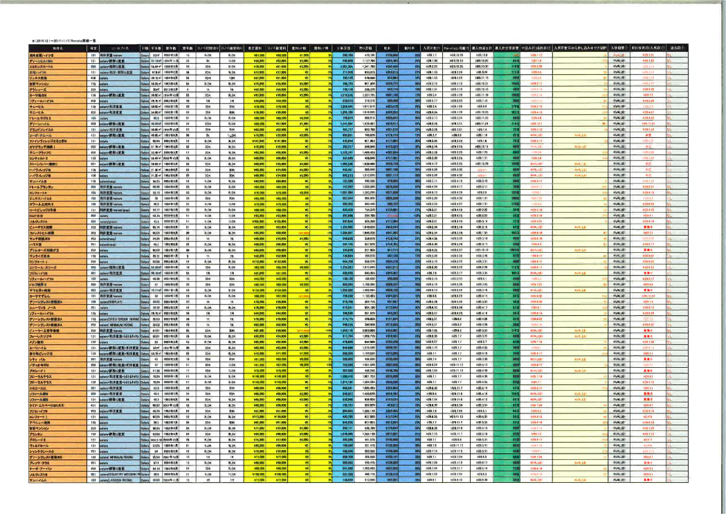 仕組み作り