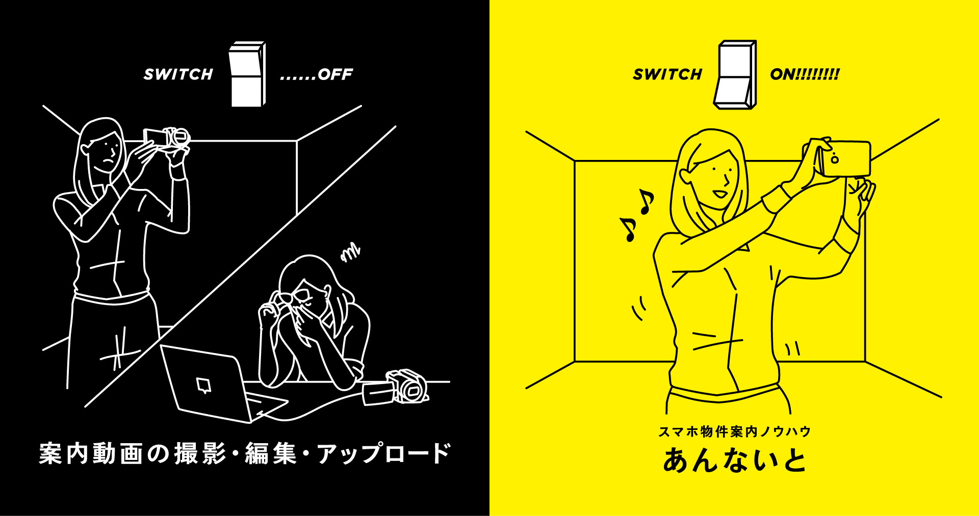 不動産テックで簡単に案内動画を作成