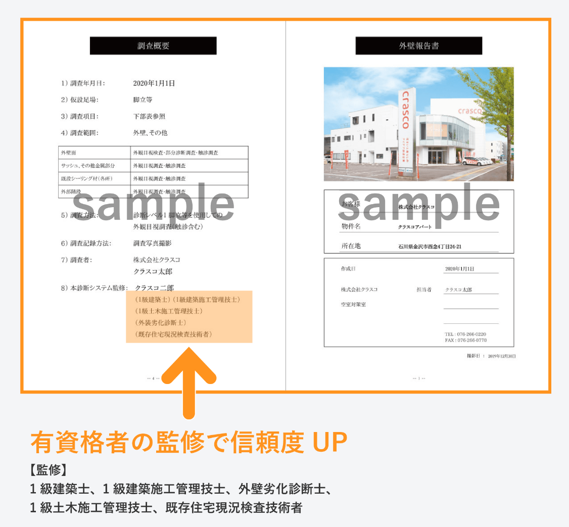 オーナー提案に最適な提案書