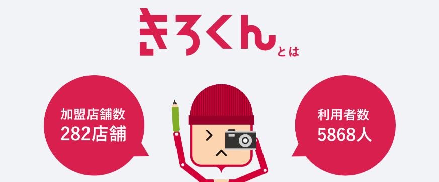 建物点検アプリ「きろくん」とは