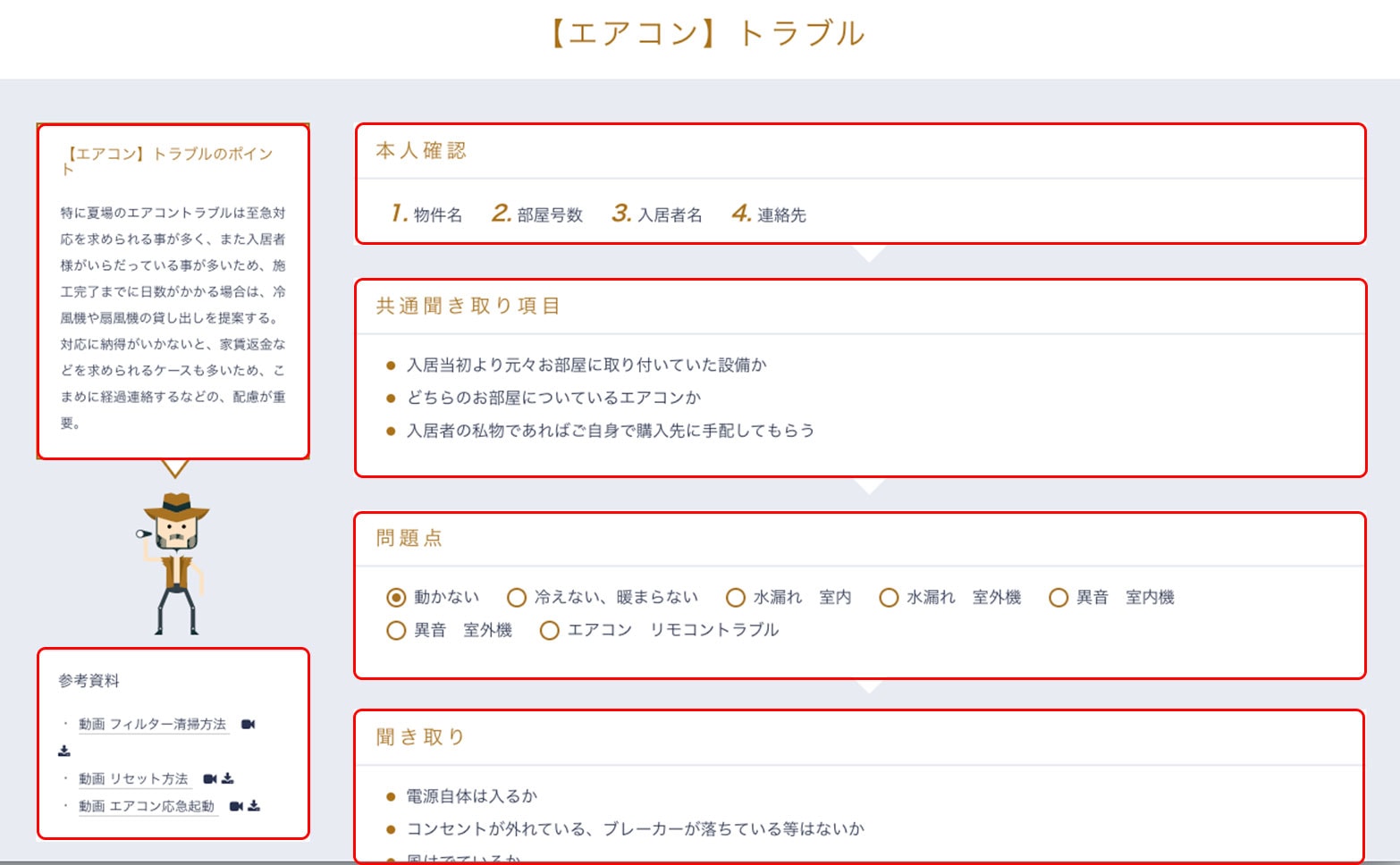 ちんたいちょうのクレーム対応フロー