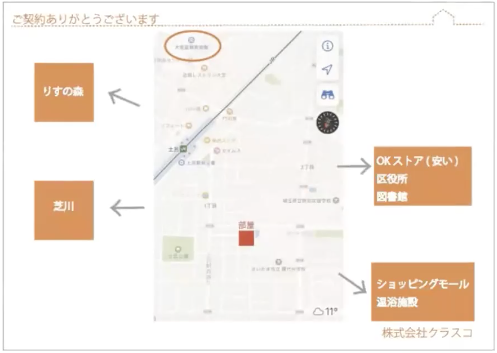 住居周辺店舗マップ