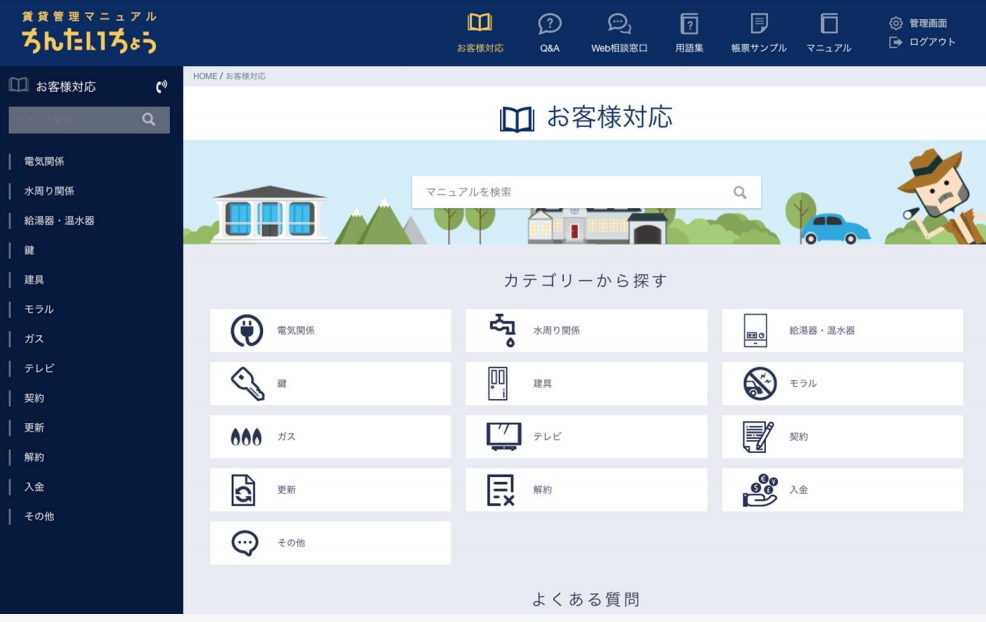 ちんたいちょうマニュアル