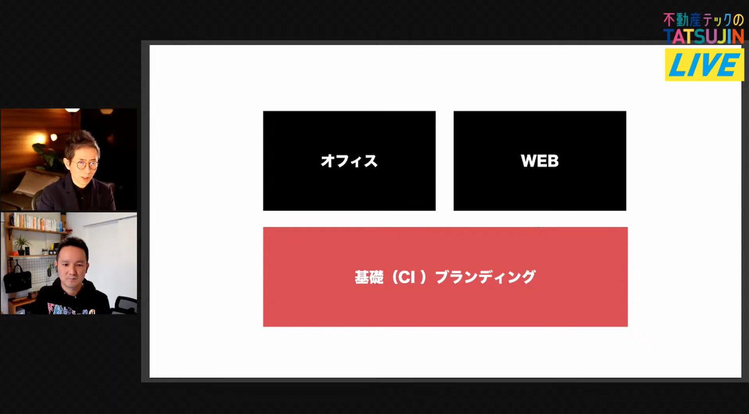 採用