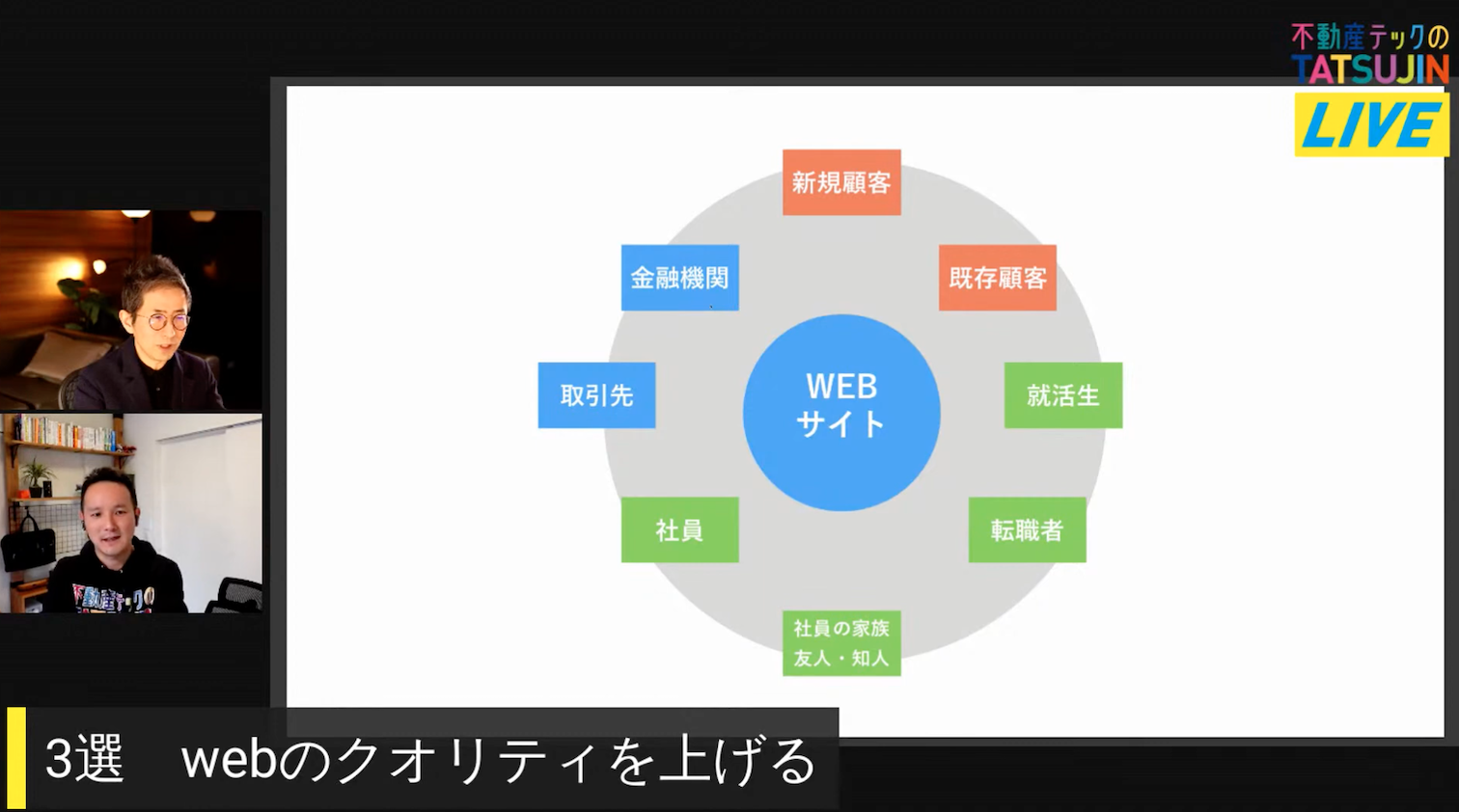 採用