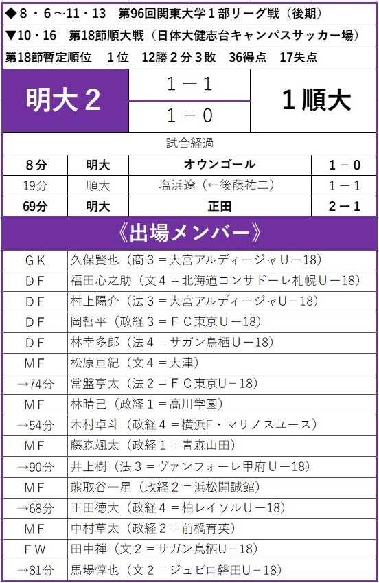 文字の書かれた紙

中程度の精度で自動的に生成された説明