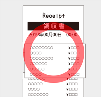 長い場合は折りたたんでいる