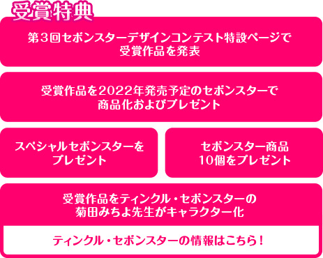 受賞特典