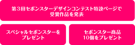 受賞特典