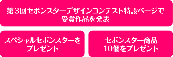 受賞特典