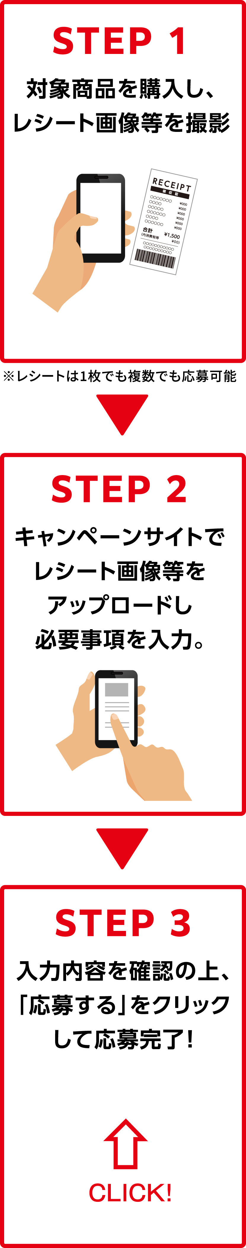 応募方法 3ステップ