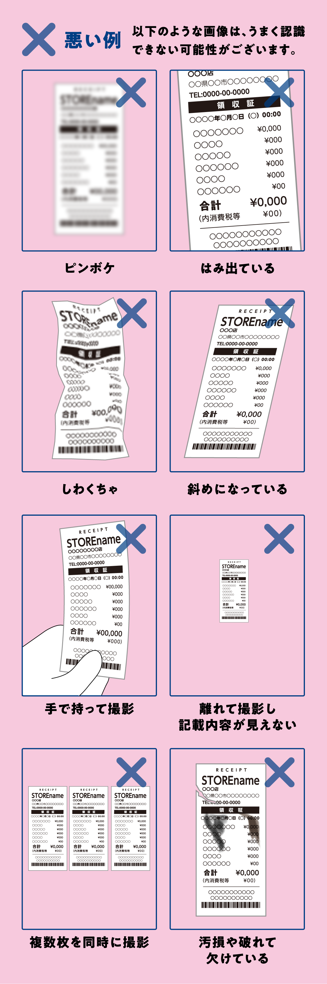 レシート等の購入証明書の撮影方法 良い例