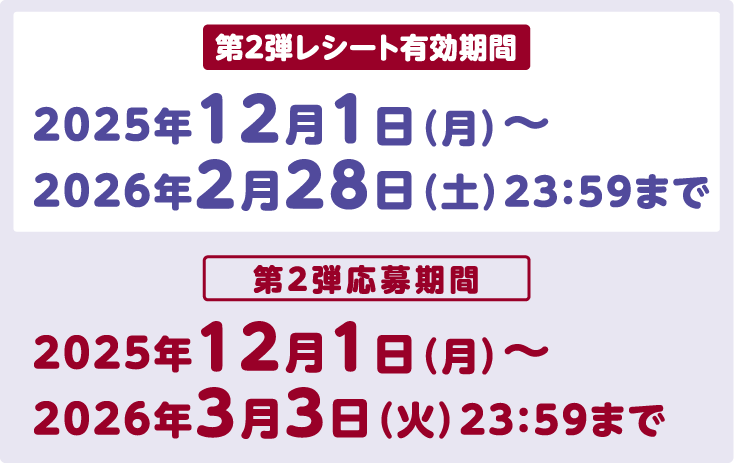 第2弾レシート有効期間