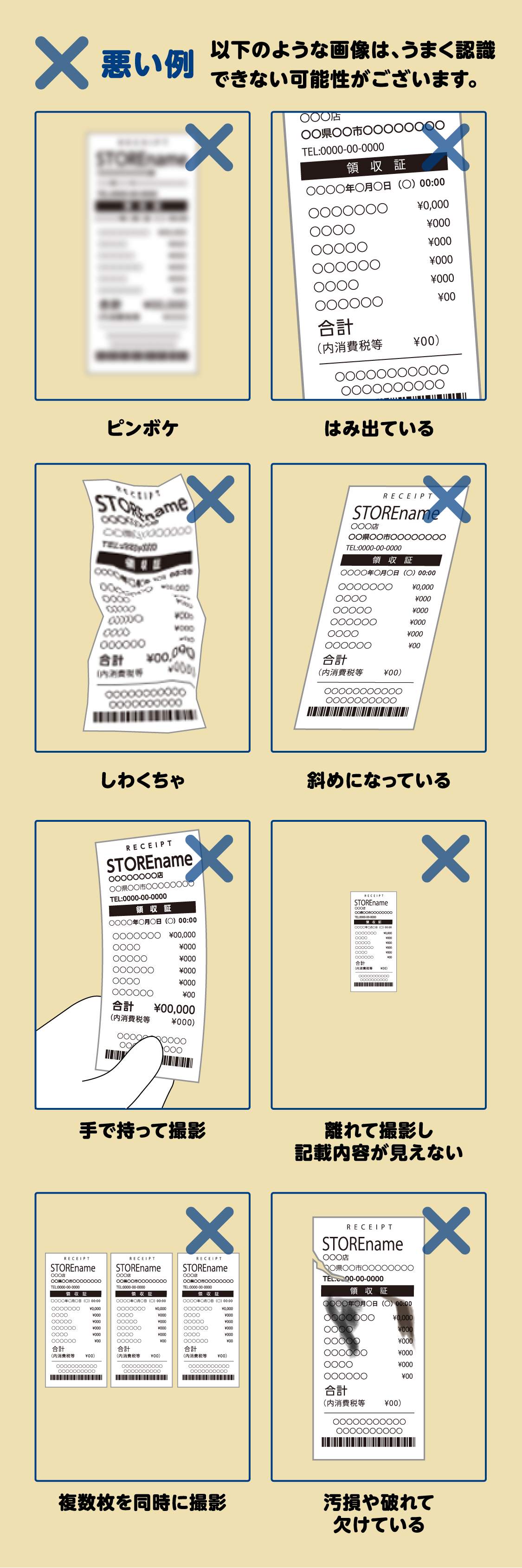 レシート等の購入証明書の撮影方法 悪い例