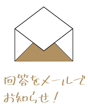 回答メール対応