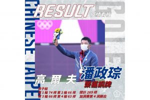 恭賀 潘政琮 奪得 2020 東京奧運高爾夫男子銅牌