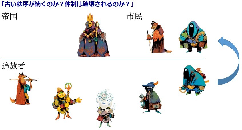 オース 完全日本語版｜ボードゲーム通販