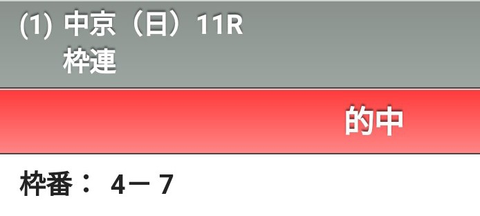競馬初心者のアイコン