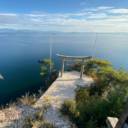 Norikoのアイコン