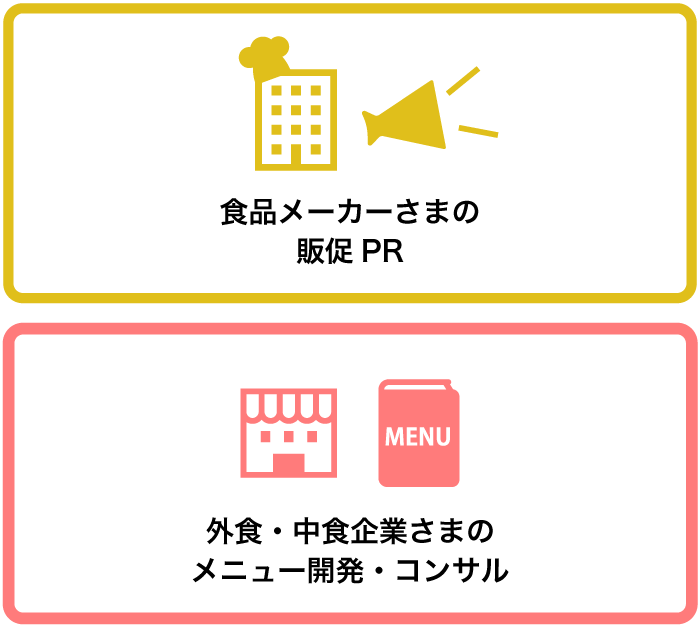 レシピ開発 メニュー開発 料理動画撮影のご依頼はnadiaへ