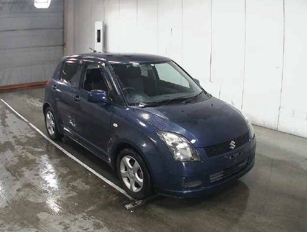 SWIFT