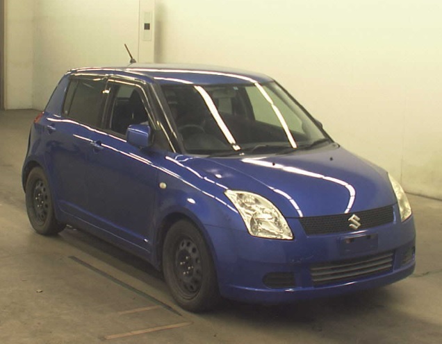 SWIFT