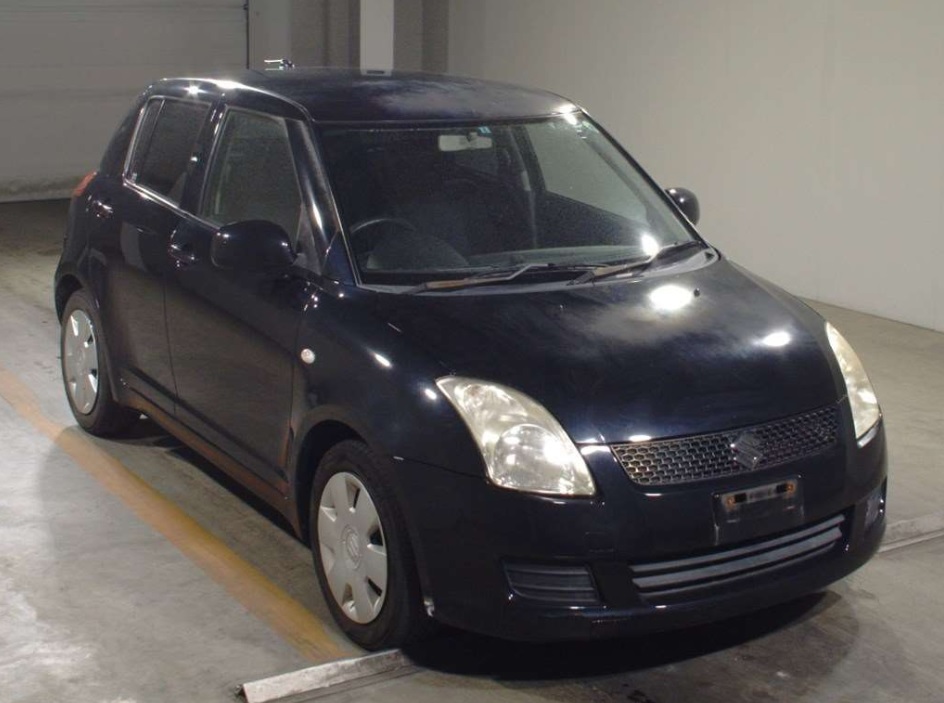 SWIFT
