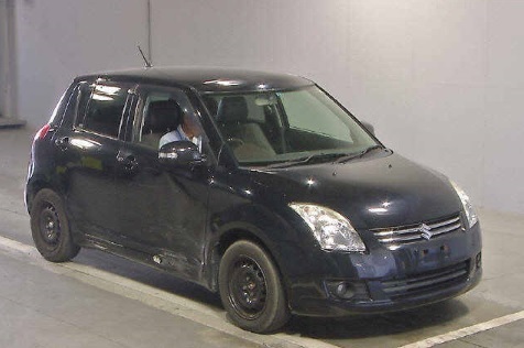 SWIFT