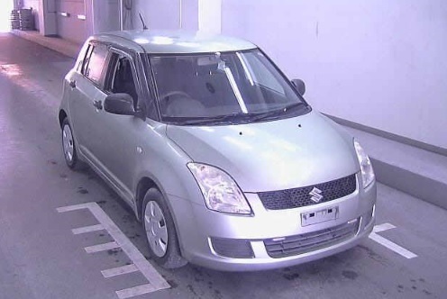 SWIFT