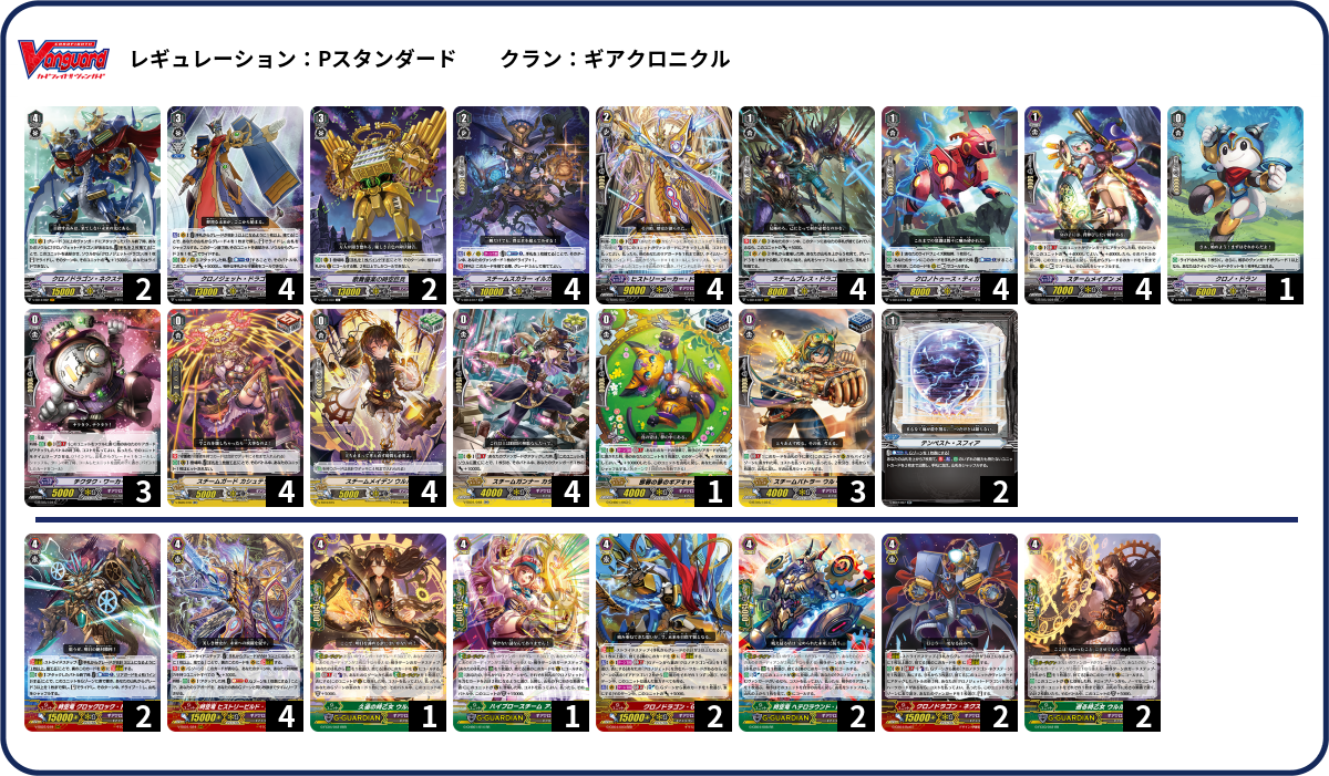 デッキコード「5ZPZ」のデッキ | DECK LOG(デッキログ) デッキコード「5ZPZ」のデッキ | DECK LOG(デッキログ)