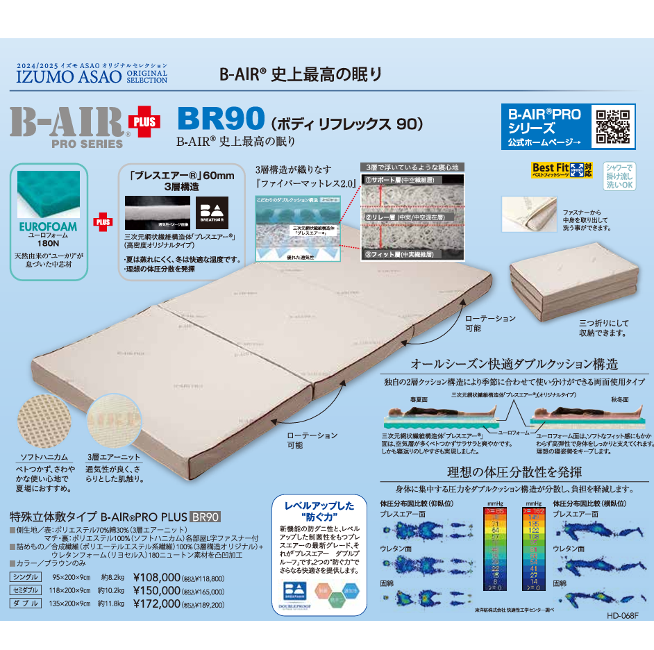 革命的な睡眠品質が得られる敷ふとん「B-AIR®PRO PLUS BR90（ブレス