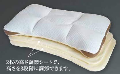 わたしのフィット枕PREMIUM トルマリンパイプ配合 やわらか