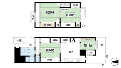 小山北大野町貸家の間取り