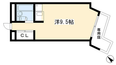 アベニールアサダの間取り