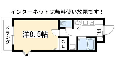 ルネラリック波多野の間取り