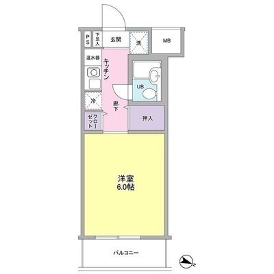 ポート旗の台の間取り