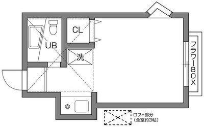 ハイムピア若林の間取り